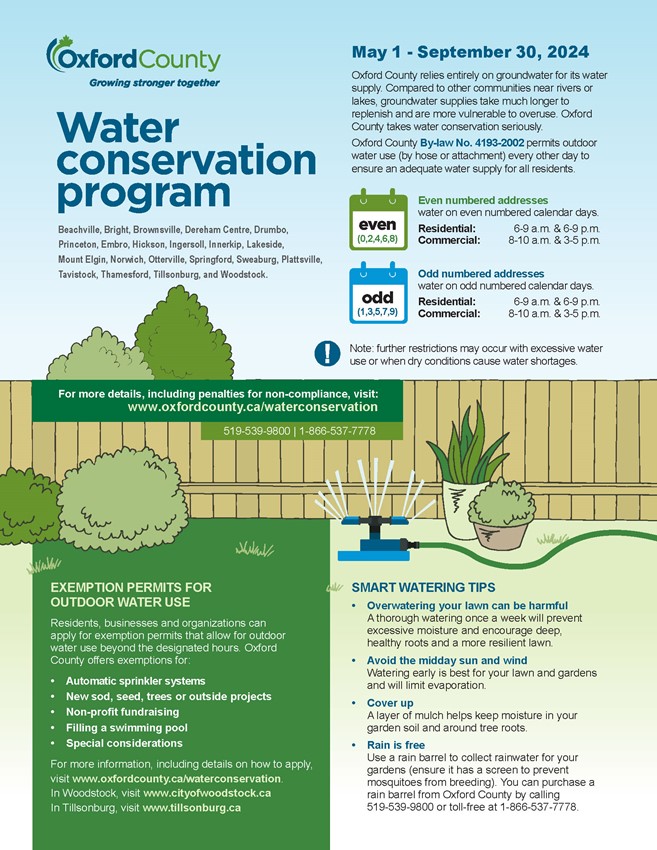 Oxford County Water Conservation Handout